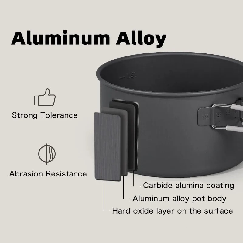 Naturehike 2025 Yeni Açık Hava - Quality Camping Cooking Set incelemesi ve fiyatı